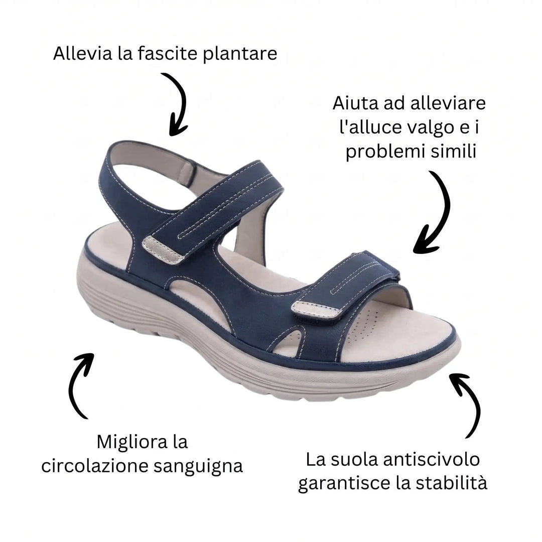 Sandales Femme Orthopédiques Soline ? Confort Inégalé Toute la Journée 2
