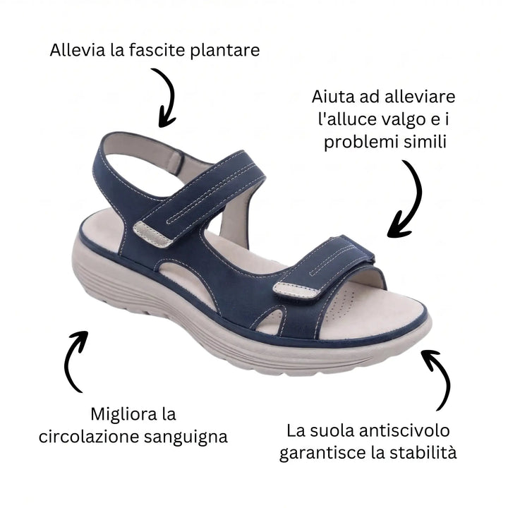 Sandales Femme Orthopédiques Soline ? Confort Inégalé Toute la Journée 2